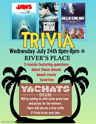 Trivia: Jaws, Point Break and Blue Crush