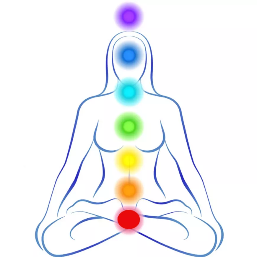 1st_chakra.webp