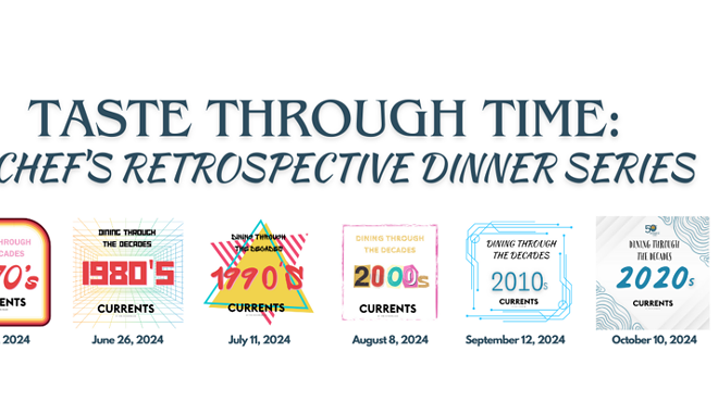 Image: Dining Through the Decades '80s