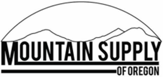 Image: Mountain Supply