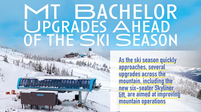 Mt. Bachelor Upgrades Ahead of the Ski Season