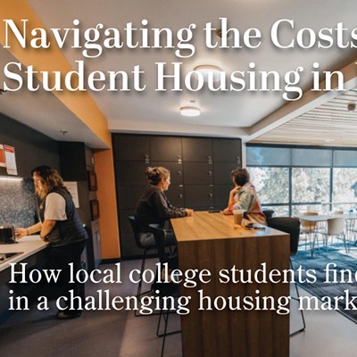 Navigating the Costs of Student Housing in Bend