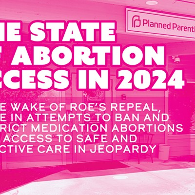 The State of Abortion Access in 2024