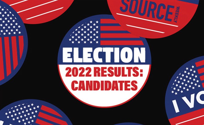 Midterm Election: Candidate Results