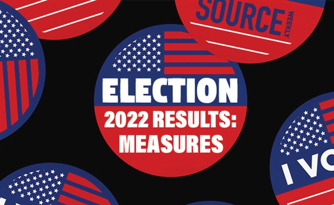 Midterm Election: Measure Results