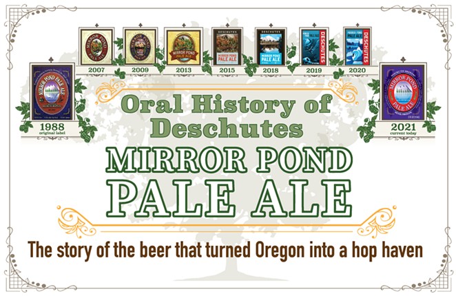Oral History of &#10;Deschutes Mirror Pond Pale Ale